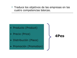 Traduce los objetivos de las empresas en las cuatro competencias básicas. Producto (Product) Precio (Price) Distribución (Place) Promoción (Promotion) 4Pes 