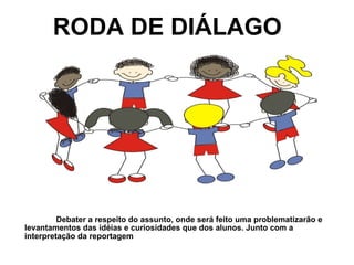 RODA DE DIÁLAGO Debater a respeito do assunto, onde será feito uma problematizarão e levantamentos das idéias e curiosidades que dos alunos. Junto com a interpretação da reportagem 