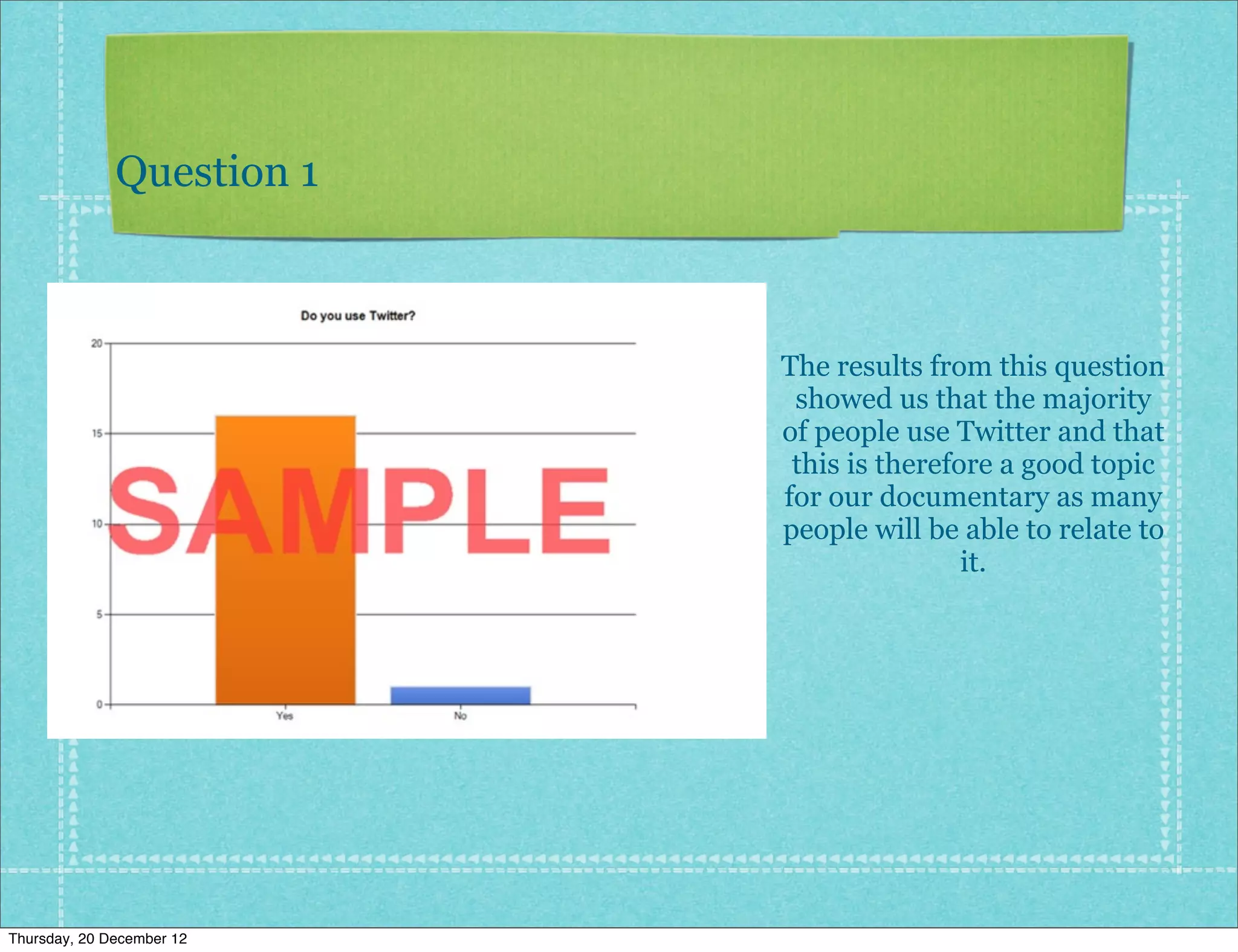 Question 1



                           The results from this question
                            showed us that the majority
                           of people use Twitter and that
                            this is therefore a good topic
                           for our documentary as many
                           people will be able to relate to
                                           it.




Thursday, 20 December 12
 