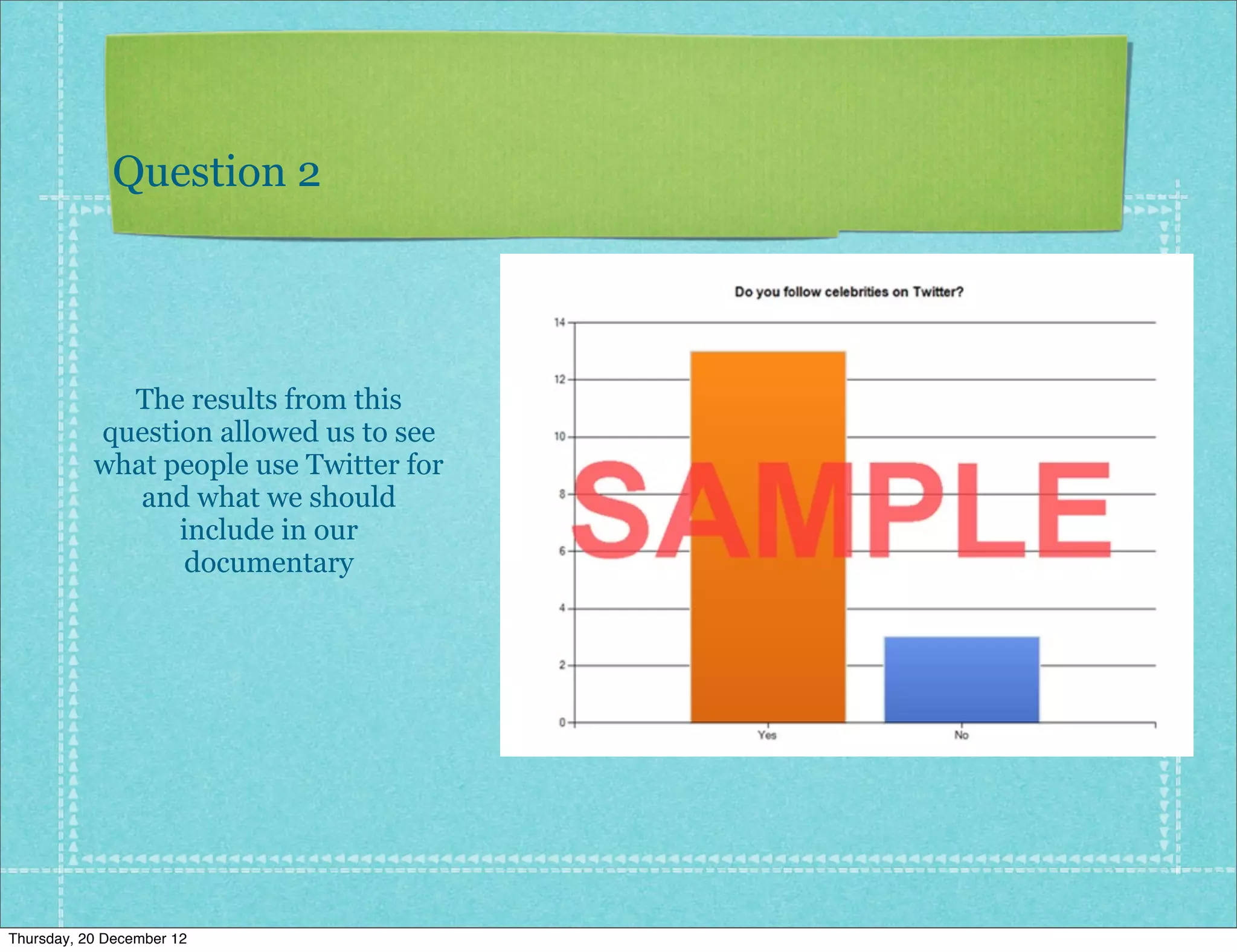 Question 2




             The results from this
           question allowed us to see
           what people use Twitter for
              and what we should
                 include in our
                  documentary




Thursday, 20 December 12
 