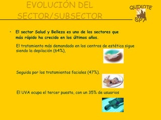 EVOLUCIÓN DEL SECTOR/SUBSECTOR El sector Salud y Belleza es uno de los sectores que más rápido ha crecido en los últimos años. El tratamiento más demandado en los centros de estética sigue siendo la depilación (64%),  Seguida por los tratamientos faciales (47%).  El UVA ocupa el tercer puesto, con un 35% de usuarios 