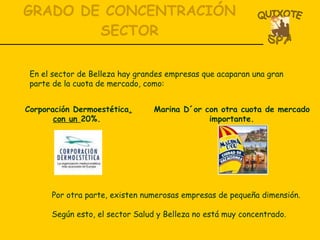 GRADO DE CONCENTRACIÓN SECTOR En el sector de Belleza hay grandes empresas que acaparan una gran parte de la cuota de mercado, como: Corporación Dermoestética , con un  20%. Marina D´or con otra cuota de mercado importante. Por otra parte, existen numerosas empresas de pequeña dimensión. Según esto, el sector Salud y Belleza no está muy concentrado.   