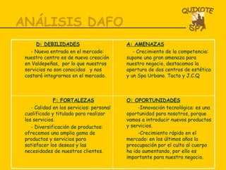 ANÁLISIS DAFO O: OPORTUNIDADES -Innovación tecnológica: es una oportunidad para nosotros, porque vamos a introducir nuevos productos y servicios. -Crecimiento rápido en el mercado: en los últimos años la preocupación por el culto al cuerpo ha ido aumentando, por ello es importante para nuestro negocio. F: FORTALEZAS - Calidad en los servicios: personal cualificado y titulado para realizar los servicios. - Diversificación de productos: ofrecemos una amplia gama de productos y servicios para satisfacer los deseos y las necesidades de nuestros clientes. A: AMENAZAS - Crecimiento de la competencia: supone una gran amenaza para nuestro negocio, destacamos la apertura de dos centros de estética y un Spa Urbano. Tacto y J.C.Q  D: DEBILIDADES - Nueva entrada en el mercado: nuestro centro es de nueva creación en Valdepeñas,  por lo que nuestros servicios no son conocidos  y nos costará integrarnos en el mercado. 