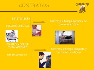 CONTRATOS FISIOTERAPEUTAS RECEPCIONISTA ESTETICIENES CONTROLADOR DE  INTALACIONES Contrato a tiempo parcial y de forma indefinida Contrato a tiempo completo y de forma indefinida 