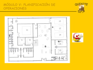 MÓDULO V: PLANIFICACIÓN DE OPERACIONES 