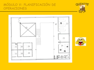 MÓDULO V: PLANIFICACIÓN DE OPERACIONES 