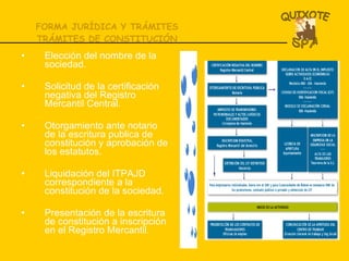 FORMA JURÍDICA Y TRÁMITES TRÁMITES DE CONSTITUCIÓN Elección del nombre de la sociedad. Solicitud de la certificación negativa del Registro Mercantil Central. Otorgamiento ante notario de la escritura publica de constitución y aprobación de los estatutos. Liquidación del ITPAJD correspondiente a la constitución de la sociedad. Presentación de la escritura de constitución a inscripción en el Registro Mercantil. 