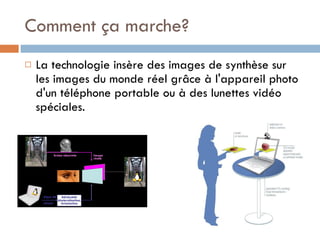 Comment ça marche? La technologie insère des images de synthèse sur les images du monde réel grâce à l'appareil photo d'un téléphone portable ou à des lunettes vidéo spéciales.  