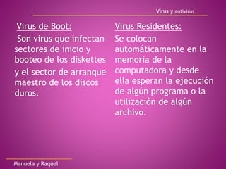 Virus de Boot:
Son virus que infectan
sectores de inicio y
booteo de los diskettes
y el sector de arranque
maestro de los discos
duros.
Virus Residentes:
Se colocan
automáticamente en la
memoria de la
computadora y desde
ella esperan la ejecución
de algún programa o la
utilización de algún
archivo.
Virus y antivirus
Manuela y Raquel
 