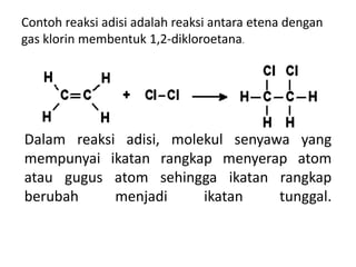 Power point reaksi adisi dan eliminasi | PPTX