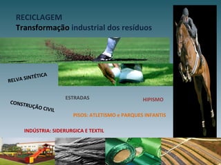 RECICLAGEM
   Transformação industrial dos resíduos




              CA
RELVA SINTÉTI


                      ESTRADAS                     HIPISMO
CONST
     RUÇÃO
           CIVIL
                         PISOS: ATLETISMO e PARQUES INFANTIS

      INDÚSTRIA: SIDERURGICA E TEXTIL
 