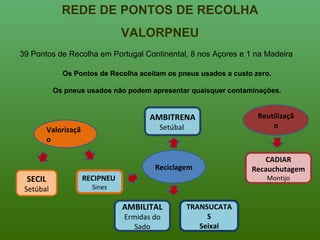 REDE DE PONTOS DE RECOLHA
                                 VALORPNEU
39 Pontos de Recolha em Portugal Continental, 8 nos Açores e 1 na Madeira

             Os Pontos de Recolha aceitam os pneus usados a custo zero.

           Os pneus usados não podem apresentar quaisquer contaminações.


                                        AMBITRENA                  Reutilizaçã
                                          Setúbal                      o
         Valorizaçã
         o

                                                                    CADIAR
                                         Reciclagem              Recauchutagem
 SECIL                RECIPNEU                                       Montijo
 Setúbal                Sines

                                 AMBILITAL          TRANSUCATA
                                 Ermidas do              S
                                    Sado               Seixal
 