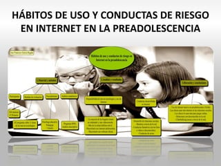 PowerPoint de presentacción de Blogger "Los TIC modernos" + PED