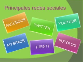 Principales redes sociales

 