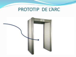 PROTOTIP DE L’ARC
 