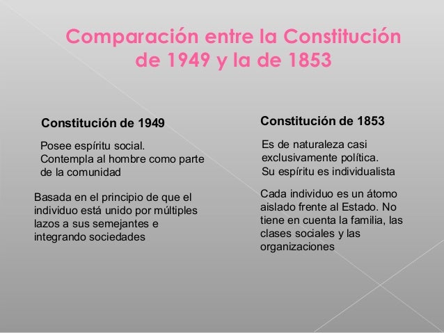 fondos de power point