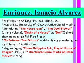 Enriquez, Ignacio Alvarez
*Nagtapos ng AB Degree sa AU noong 1951
*Nag-aral sa University of IOWA at University of Madrid
*Sumulat ng “The House Juan” , “ The Devil Flower”
(unang nobela), “Death of a House” at “Doll”(2 short
story nagwagi sa Phil Free Press).
*”As Between Two Mirrors” – akda niyang pianghanguan
ng dula ng UE Auditorium.
*Naglimbag ng “Three Philippine Epic, Play at House of
Images” (1935) at “ The White House of Alia at Other
Stories” (1985).
 