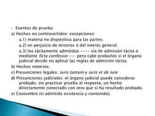  Exentos de prueba:
a) Hechos no controvertidos: excepciones:
a.1) materia no dispositiva para las partes;
a.2) en perjuicio de terceros o del interés general;
a.3) los tácitamente admitidos ---- vía de admisión tácita o
mediante ficta confessio --- pero cabe probarlos si el órgano
judicial decide no aplicar las reglas de admisión tácita;
b) Hechos notorios;
c) Presunciones legales: iuris tantum y iuris et de iure
d) Presunciones judiciales: el órgano judicial puede considerar
probado, sin practicar prueba al respecto, un hecho
directamente conectado con otro que sí ha resultado probado.
e) Costumbre (si admitida existencia y contenido).
 