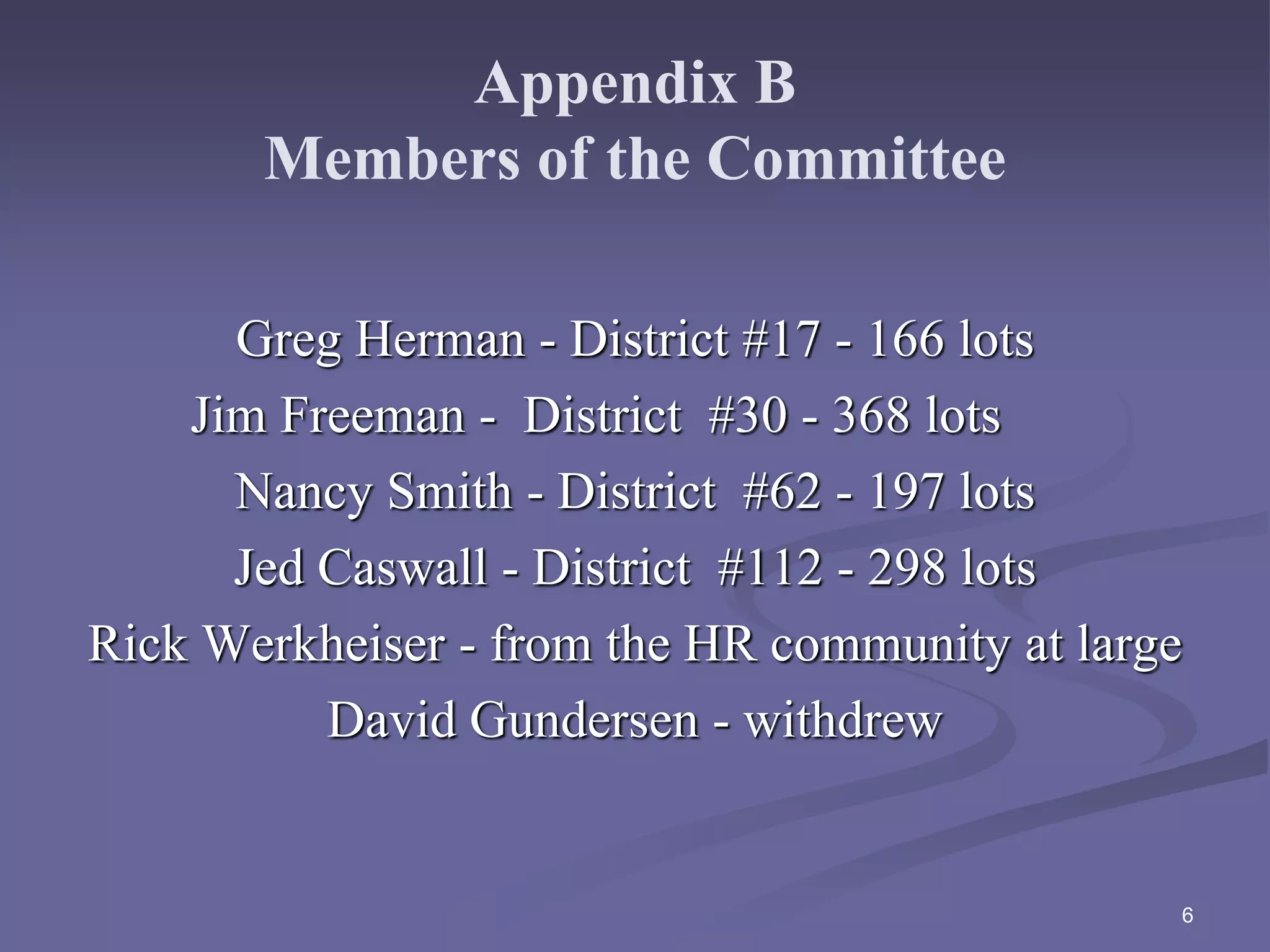 Appendix B
Members of the Committee
Greg Herman - District #17 - 166 lots
Jim Freeman - District #30 - 368 lots
Nancy Smith - District #62 - 197 lots
Jed Caswall - District #112 - 298 lots
Rick Werkheiser - from the HR community at large
David Gundersen - withdrew
6
 