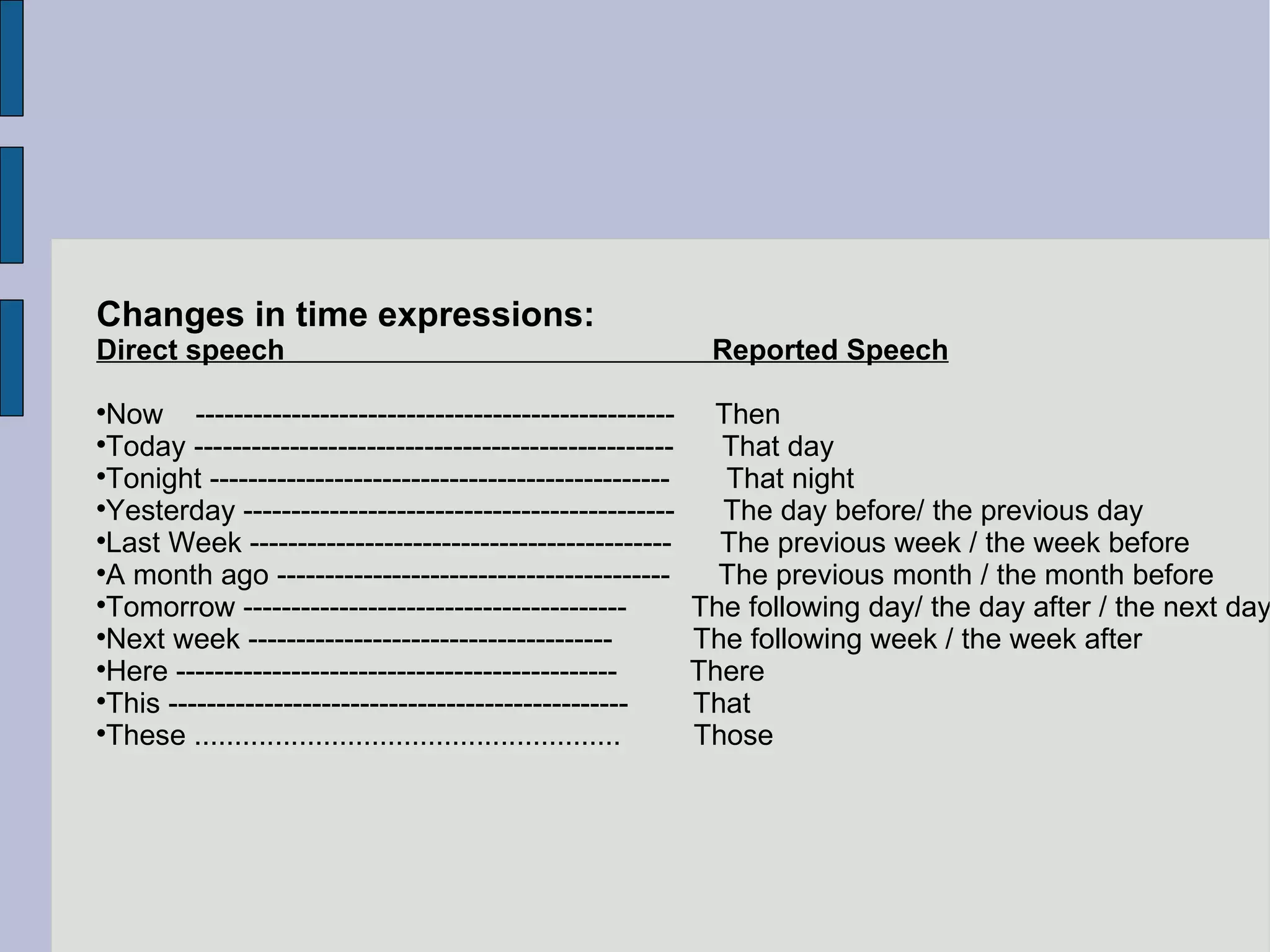 Changes in time expressions: Direct speech  Reported Speech Now  --------------------------------------------------  Then Today --------------------------------------------------  That day Tonight ------------------------------------------------  That night Yesterday ---------------------------------------------  The day before/ the previous day Last Week --------------------------------------------  The previous week / the week before A month ago -----------------------------------------  The previous month / the month before Tomorrow ----------------------------------------  The following day/ the day after / the next day Next week --------------------------------------  The following week / the week after Here ----------------------------------------------  There This ------------------------------------------------  That These .....................................................  Those 