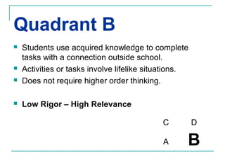 Quadrant B
   Students use acquired knowledge to complete
    tasks with a connection outside school.
   Activities or tasks involve lifelike situations.
   Does not require higher order thinking.

   Low Rigor – High Relevance

                                            C          D

                                            A      B
 