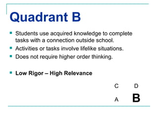 Quadrant B
   Students use acquired knowledge to complete
    tasks with a connection outside school.
   Activities or t...