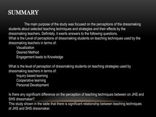SUMMARY
The main purpose of the study was focused on the perceptions of the dressmaking
students about selected teaching techniques and strategies and their effects by the
dressmaking teachers. Definitely, it exerts answers to the following questions.
What is the Level of perceptions of dressmaking students on teaching techniques used by the
dressmaking teachers in terms of:
Visualization
Desired Method
Engagement leads to Knowledge
What is the level of perception of dressmaking students on teaching strategies used by
dressmaking teachers in terms of:
Inquiry based learning
Cooperative learning
Personal Development
Is there any significant difference on the perception of teaching techniques between on JHS and
SHS dressmaker?
This study shown in the table that there is significant relationship between teaching techniques
of JHS and SHS dressmaker.
 
