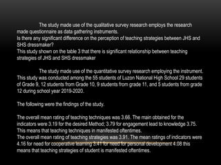 The study made use of the qualitative survey research employs the research
made questionnaire as data gathering instruments.
Is there any significant difference on the perception of teaching strategies between JHS and
SHS dressmaker?
This study shown on the table 3 that there is significant relationship between teaching
strategies of JHS and SHS dressmaker
The study made use of the quantitative survey research employing the instrument.
This study was conducted among the 55 students of Luzon National High School 29 students
of Grade 9, 12 students from Grade 10, 9 students from grade 11, and 5 students from grade
12 during school year 2019-2020.
The following were the findings of the study.
The overall mean rating of teaching techniques was 3.66. The main obtained for the
indicators were 3.19 for the desired Method; 3.79 for engagement lead to knowledge 3.75.
This means that teaching techniques in manifested oftentimes.
The overall mean rating of teaching strategies was 3.91. The mean ratings of indicators were
4.16 for need for cooperative learning 3.41 for need for personal development 4.08 this
means that teaching strategies of student is manifested oftentimes.
 