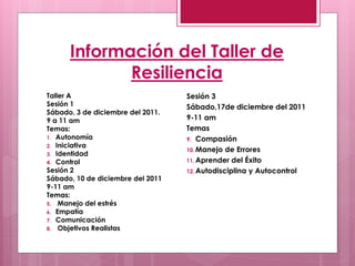 Información del Taller de
             Resiliencia
Taller A                           Sesión 3
Sesión 1                           Sábado,17de diciembre del 2011
Sábado, 3 de diciembre del 2011.
9 a 11 am                          9-11 am
Temas:                             Temas
1. Autonomía                       9. Compasión
2. Iniciativa
                                   10. Manejo de Errores
3. Identidad
4. Control                         11. Aprender del Éxito
Sesión 2                           12. Autodisciplina y Autocontrol
Sábado, 10 de diciembre del 2011
9-11 am
Temas:
5. Manejo del estrés
6. Empatía
7. Comunicación
8. Objetivos Realistas
 