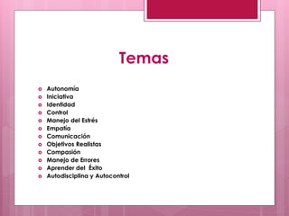 Temas
   Autonomía
   Iniciativa
   Identidad
   Control
   Manejo del Estrés
   Empatía
   Comunicación
   Objetivos Realistas
   Compasión
   Manejo de Errores
   Aprender del Éxito
   Autodisciplina y Autocontrol
 