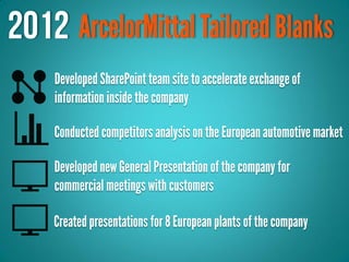 PowerPoint Visual Resume