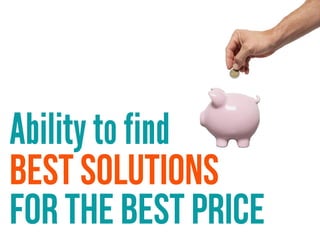 PowerPoint Visual Resume