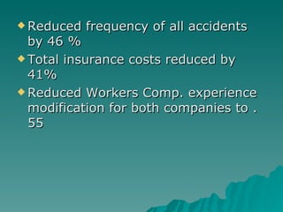 Reduced frequency of all accidents by 46 % Total insurance costs reduced by 41% Reduced Workers Comp. experience modification for both companies to .55 