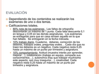 EVALUACIÓN
 Dependiendo de los contenidos se realizarán los
exámenes de uno o dos temas.
 Calificaciones totales.
 80% nota de los exámenes . Las faltas de ortografía
descontarán un máximo de 1 punto. Cada falta descuenta 0,1
en lengua y 0,05 en las demás asignaturas. Los exámenes
se entregarán para que en casa revisen aquello en lo que
han fallado. Se entregarán en la fecha indicada.
 10% trabajo diario. Cuaderno, deberes, corrección de los
deberes, trabajos orales, preguntas orales… Cada día que no
traen los deberes es un negativo. Cada negativo resta 0,25
hasta un máximo de un punto por trimestre y asignatura.
 10% comportamiento. Actitud (muestra interés por aprender,
mejorar…), colaboración (trabajo en equipo, comparte sus
conocimientos…), autonomía (hay que trabajar muchísimo
este aspecto, son muy inseguros…), creatividad. Cada
negativo resta 0,25 hasta un máximo de un punto por
trimestre y asignatura.
 