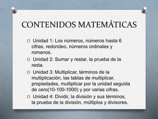 CONTENIDOS MATEMÁTICAS
O Unidad 1: Los números, números hasta 6
cifras, redondeo, números ordinales y
romanos.
O Unidad 2: Sumar y restar, la prueba de la
resta.
O Unidad 3: Multiplicar, términos de la
multiplicación, las tablas de multiplicar,
propiedades, multiplicar por la unidad seguida
de cero(10-100-1000) y por varias cifras.
O Unidad 4: Dividir, la división y sus términos,
la prueba de la división, múltiplos y divisores.
 