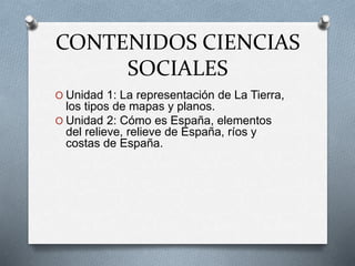 CONTENIDOS CIENCIAS
SOCIALES
O Unidad 1: La representación de La Tierra,
los tipos de mapas y planos.
O Unidad 2: Cómo es España, elementos
del relieve, relieve de España, ríos y
costas de España.
 