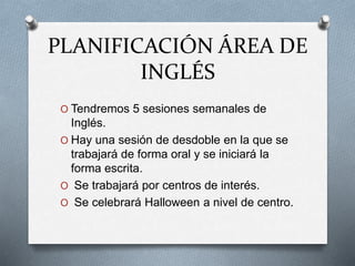 PLANIFICACIÓN ÁREA DE
INGLÉS
O Tendremos 5 sesiones semanales de
Inglés.
O Hay una sesión de desdoble en la que se
trabajará de forma oral y se iniciará la
forma escrita.
O Se trabajará por centros de interés.
O Se celebrará Halloween a nivel de centro.
 
