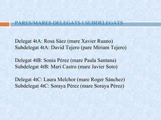 PARES/MARES DELEGATS I SUBDELEGATS
Delegat 4tA: Rosa Sáez (mare Xavier Ruano)
Subdelegat 4tA: David Tejero (pare Miriam Tejero)
Delegat 4tB: Sonia Pérez (mare Paula Santana)
Subdelegat 4tB: Mari Castro (mare Javier Soto)
Delegat 4tC: Laura Melchor (mare Roger Sánchez)
Subdelegat 4tC: Soraya Pérez (mare Soraya Pérez)
 