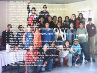 Aline- estuda a noite André- parou de estudar, trabalha com o pai na agricultura. Daiane- estuda, 1º ano ensino médio. Diego- parou de estudar, ajuda os pais na loja da família. Diemerson- estuda, 1º ano, e.m. Edilaine- parou de estudar, vai cursar supletivo. Elisângela- parou de estudar. Felipe- estuda, 2º ano, e.m. Filipe- estuda, 2º ano, e.m. Franciele- estuda, 1º ano, e.m. Francine- estuda, 2 º estudar. Izulmiro-reprovou no ano do projeto, agora está no 1º ano, e.m. Josse- parou de estudar. Juliana- reprovou no ano do projeto, agora está no 1º ano, e.m. Pâmela- estuda, 1º ano, e.m. Patrick- estuda, 2º ano, e.m. Roberta- estuda, 1º ano, e.m, pretende cursar Letras. Robson- estuda, 2º ano, e.m. Rodrigo Rosa - reprovou no ano do projeto, agora está no 1º ano, e.m. Rodrigo Jesus- estuda, 2º ano , e.m, pretende cursar Administração de Empresas. Rodrigo Jardim- estuda 2º ano, e.m. Rosiléia- parou de estudar, vai cursar supletivo. Thaís Passos- estuda, 2º ano, e.m. Thaís Caetano- estuda, 1ano, e.m. Tiago- estuda, 2º ano e.m William - parou  de estudar este ano.  2007 