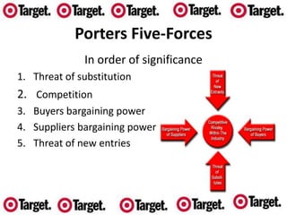   Target has improved its stores with more space, expanded offerings, and a new design to makes its products and stores seem more upscaleExternal EnvironmentCompetitionMain competitor is Wal-MartTarget scored an 82 in customer satisfaction  as compared to 71 for Wal-Mart storesAlso competes with Costco Wholesale (COST), currently the largest membership warehouse retailerGlobal ExpansionIn January Target purchased 220 Zeller stores in CanadaPlans to covert 100 to 150 of these stores by 2013 or 2014Target has also considered opening stores in areas such as Mexico and Latin America in the next 3-5 years