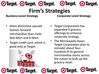 Porters Five-ForcesIn order of significanceThreat of substitutionCompetitionBuyers bargaining powerSuppliersbargaining power Threat of new entries