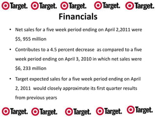 Tangible ResourcesPhysical CompetencyExpect More, Pay LessExpect more of everythingMore great design, more choices and more designer-created items that you won't find anywhere else. And pay less. It's as simple as thatHuman CompetencyReading + EducationVolunteerismArts + CultureTarget HouseAmerican Red CrossThe Salvation Army