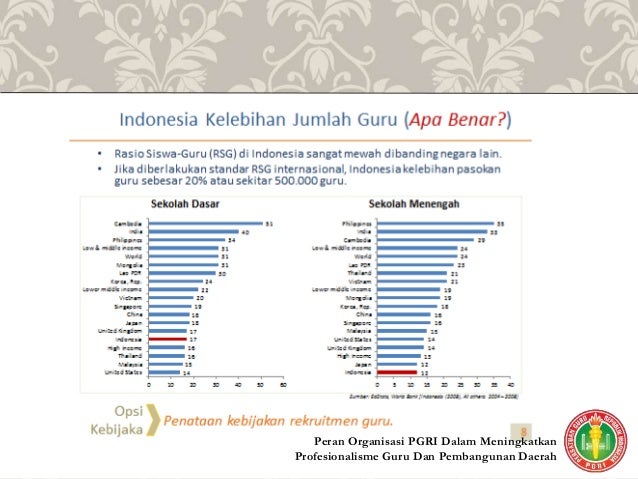 Pendidikan nabi Power point revolusi mental