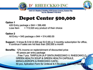 Depot Center 500,000
Option 1
420 Entry package x 944 = 396,480
Lose Item = 113,520 any product of their choice
Option 2
All Entry = 545 package x 944 = 514,480.00
Support : 5 times B.O.M (2,500 per B.O.M) or 3 monthly subscription for office,
it continue if sales are not less than 200,000 a month
Benefits: 12% income on replenishment of discounted price
40 pesos per entry package
Free 7 pcs. TARPULIN (A.P SINTA,RHEECKKO V, RHEECKKO C,
GREEN HEALTH SOUP & GREEN HEALTH CAPSULE,
MIRACLEDROPS & RHEECKKO CAFE)
50 pcs. Aplication Form for Unilevel & 5 Booklets Delivery Receipts
•
 