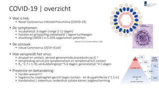 ernstig ziek
weinig ziek
of
zonder klachten
fataal
81%
14%
5%
COVID-19 | overzicht
• Wat is het:
• Novel Coronavirus-Infected Pneumonia (COVID-19)
• De symptomen:
• incubatietijd: 6 dagen (range 2-12 dagen)
• hoesten en griepachtig ziektebeeld | lagere luchtwegen
• shocklong (‘ARDS’) in 5-20% opgenomen patienten
• De oorzaak:
• nieuw Coronavirus (2019-nCoV)
• Hoe verspreidt het virus:
• druppel en contact; aërosol-genererende procedures op IC !
• verspreiding vanuit pre-symptomatisch en symptomatisch contact
• R0 ~2.7 > 1.70; verdubbelingstijd ~5-6 dagen; generatietijd ~4-5 dagen
• Preventie en behandeling:
• handen wassen!!!
• hygiënische maatregelen gericht tegen contact- en druppelinfectie (~1.5 m)
• handalcohol | ziekenhuis: onderdruk isolatie kamer, oogbescherming
Backer et al, Eurosurveillance 2020
Breda
Tilburg
86/1353
~3%
~97%
 