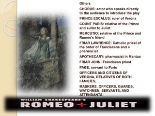 Others 
CHORUS: actor who speaks directly 
to the audience to introduce the play 
PRINCE ESCALUS: ruler of Verona 
COUNT PARIS: relative of the Prince 
and suitor to Juliet 
MERCUTIO: relative of the Prince and 
Romeo’s friend 
FRIAR LAWRENCE: Catholic priest of 
the order of Franciscans and a 
pharmacist 
APOTHECARY: pharmacist in Mantua 
FRIAR JOHN: Franciscan priest 
PAGE: servant to Paris 
OFFICERS AND CITIZENS OF 
VERONA, RELATIVES OF BOTH 
FAMILIES, 
MASKERS, OFFICERS, GUARDS, 
WATCHMEN, SERVANTS, AND 
ATTENDANTS 
 