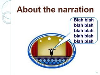 About the narration
Blah blah
blah blah
blah blah
blah blah
blah blah
10