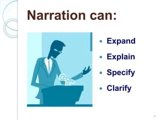 Narration can:
Expand
Explain
Specify
Clarify
11