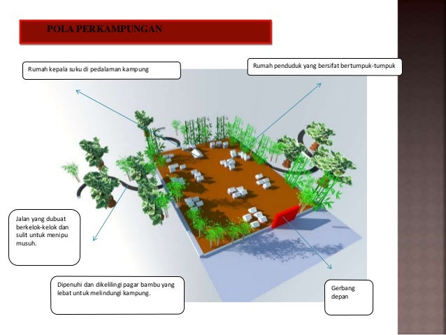 Powerpoint rumah tradisional aceh kirim