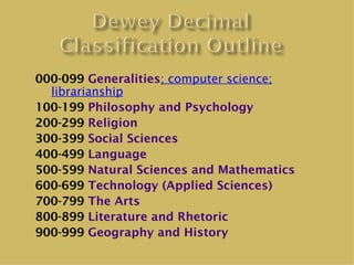 000-099 Generalities; computer science;
  librarianship
100-199 Philosophy and Psychology
200-299 Religion
300-399 Social Sciences
400-499 Language
500-599 Natural Sciences and Mathematics
600-699 Technology (Applied Sciences)
700-799 The Arts
800-899 Literature and Rhetoric
900-999 Geography and History
 